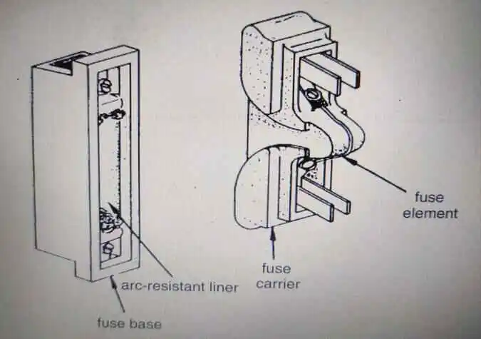 electric fuse holder and fuse carrier