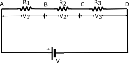 series resistance