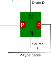 field effect transistor