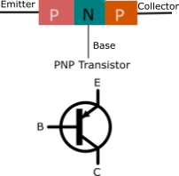 pnp transistor