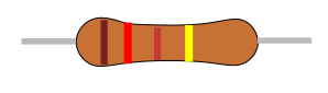 resistor passive component