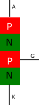 silicon controlled rectifier