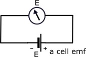 one cell emf