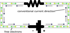 electric-current-direction