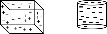 electric volume charge picture