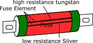 high voltage HRC fuse