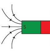 south-pole-magnet