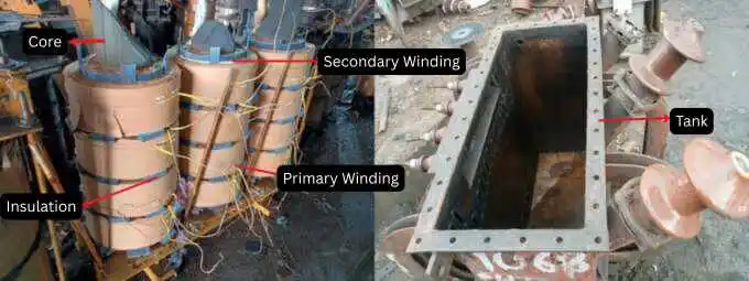 Electricity curiosity basic-component-of-transformer