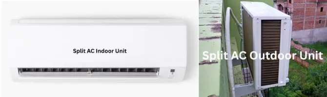 Electricity curiosity split ac indoor unit and outdoor unit