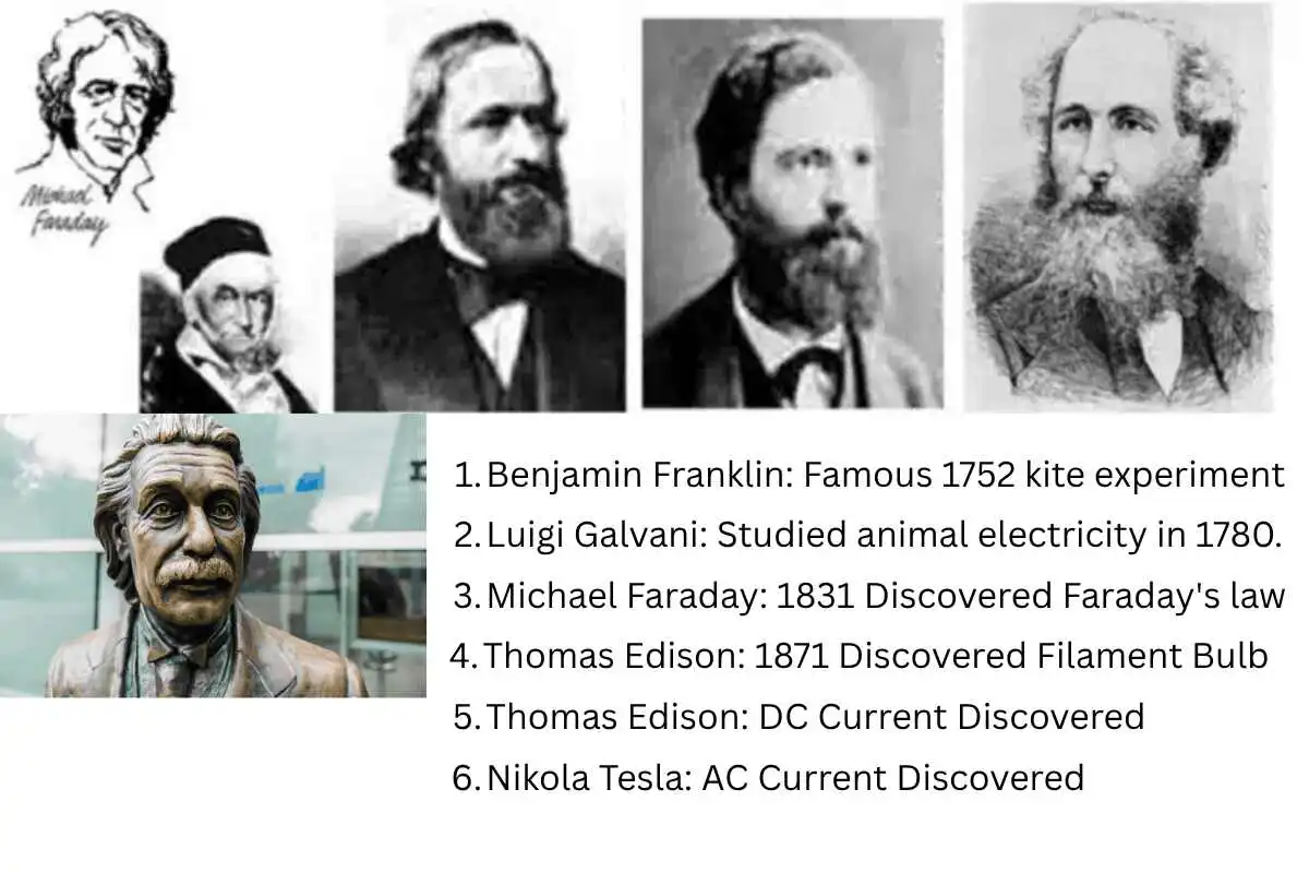 scientist contributions history of electricity