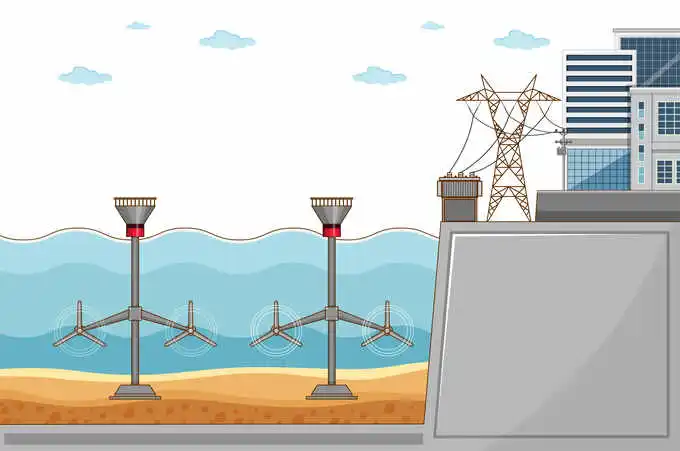 hydroelectric power plants