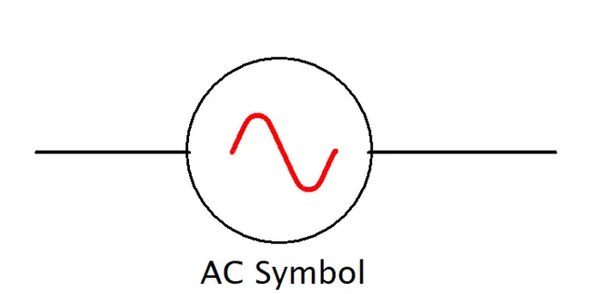 ac symbol