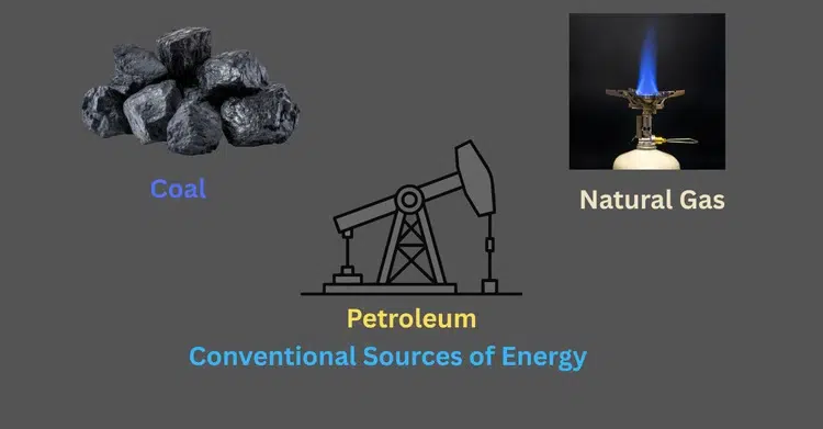 Conventional Sources of Energy