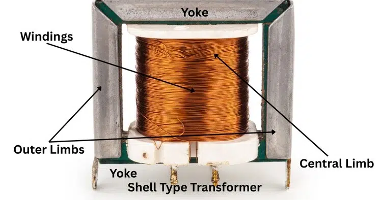 Shell Type Transformer Construction