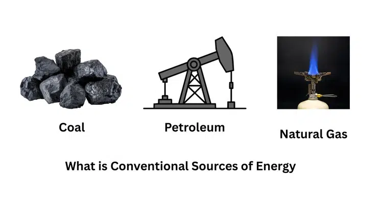 What is Conventional Sources of Energy