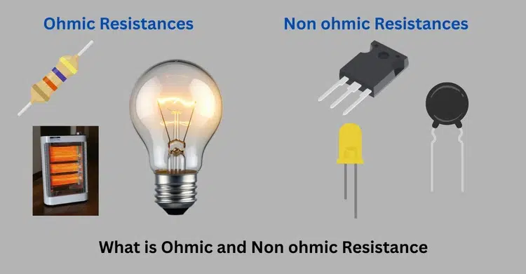 What is Ohmic and Non ohmic Resistance
