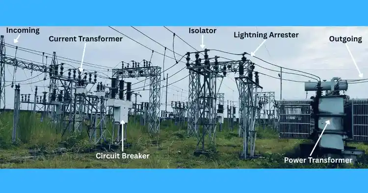 circuit breaker located in electrical substations