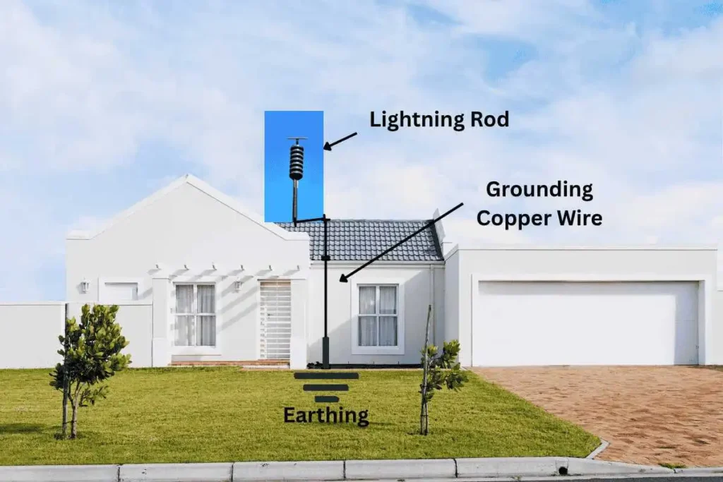 home lightning arrester