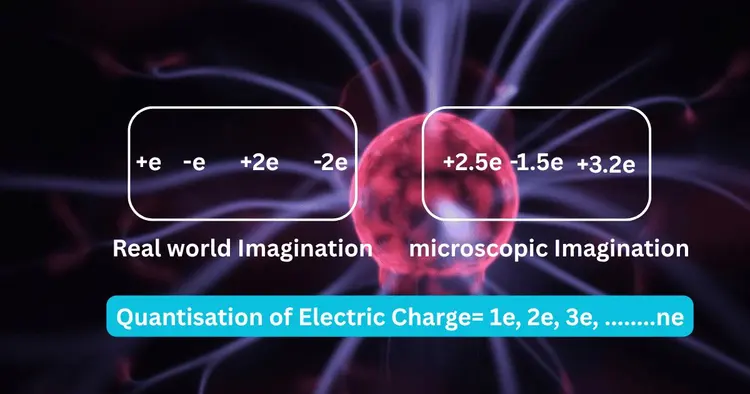 why ignore quantisation of electric charge