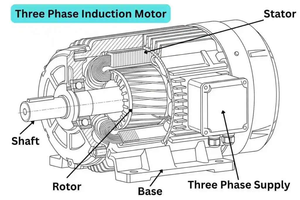 three phase induction motor simple single line drawing