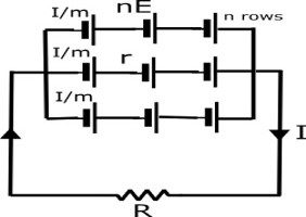 grouped cells connection